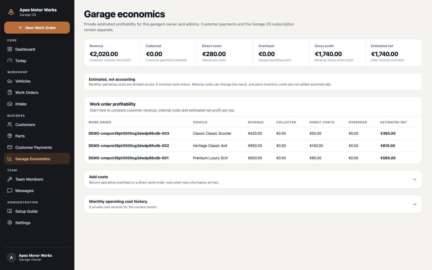 Garage OS economics view showing revenue, costs and profitability by work order